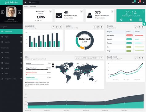 Free Responsive Bootstrap Admin Dashboard Template Fribly