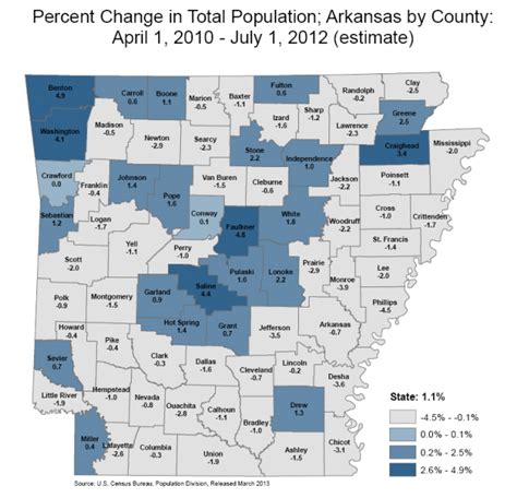 Arkansas Economist Arkansas Population Estimates For 2012