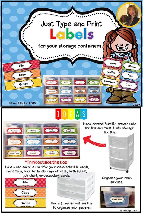 Editable Labels Teaching Organization Classroom Labels Classroom