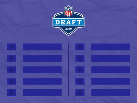 April 24th 2020 @ 12:00 am, april 25th 2020, in basement of the commish. Best Undrafted Players in the 2020 NFL Draft - BNB Football