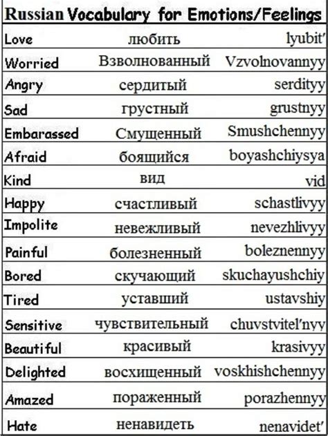 Image Result For Russian Language Worksheets Russian Language Lessons