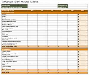 Product Cost Analysis Template For Your Needs