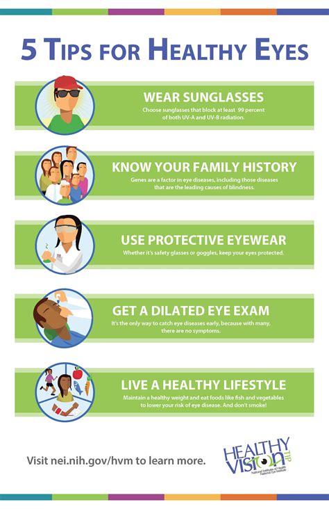 Eye Care Tips Keep Your Eyes Healthy And Protect Your Vision Artofit