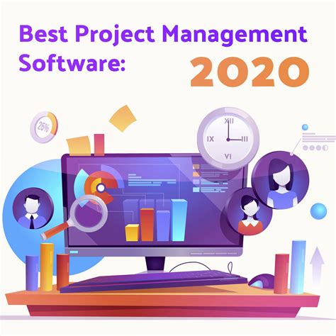 Best Project Management Software For Your Business In 2020 Project