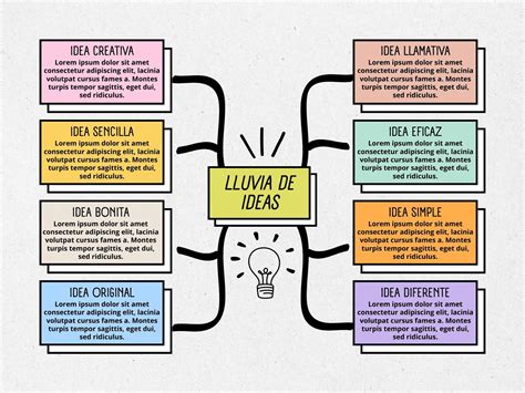 Actualizar 78 Mapa Conceptual Creativo Con Dibujos última Vietkidsiq