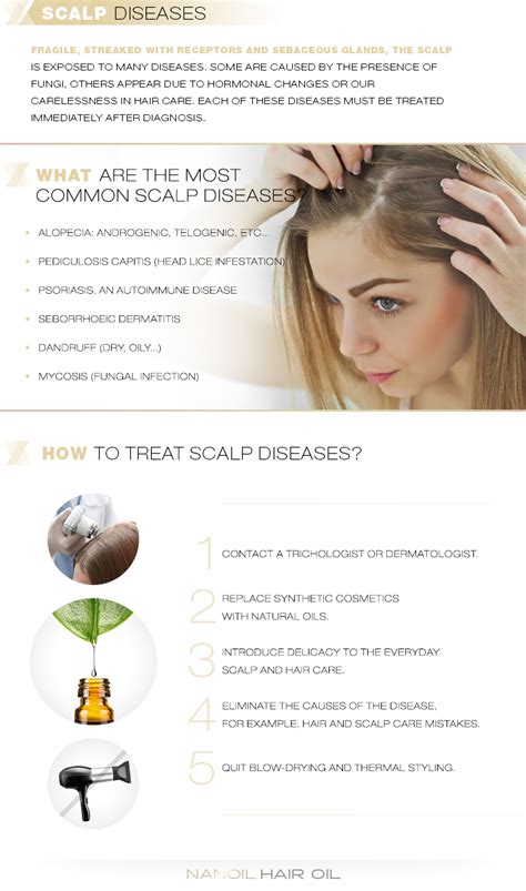 The Most Common Scalp Diseases Causes And Types