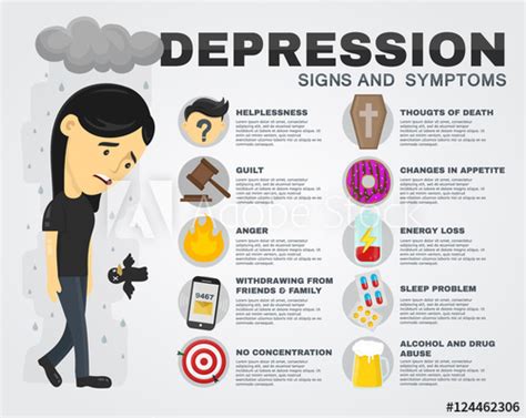 The symptoms depend on the person as it can experience different depression in men, women, child and depression in teens. "Depression signs and symptoms infographic concept. Vector ...