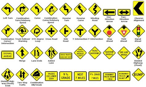 All Road Signs And Meanings Usa