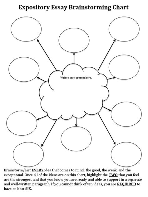 Expository Essay Brainstorming Chart Pdf