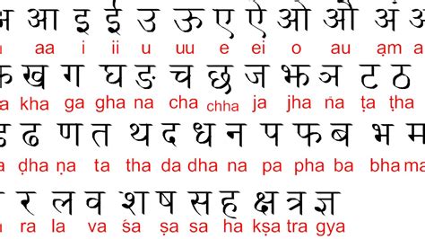 An application letter will explain an applicant's qualifications in complete details. How to Write Nepali Alphabets - YouTube