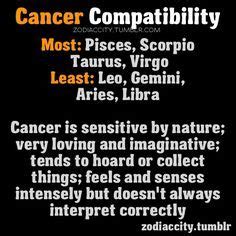 Cancer and pisces―a match made in zodiac heaven! 103 best images about I'm a cancer on Pinterest ...