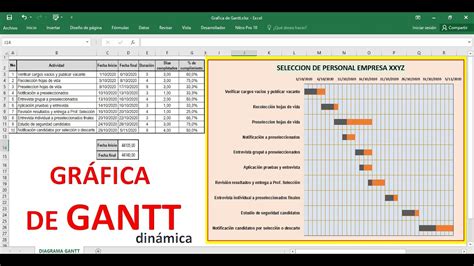 Diagrama De Gantt En Excel Seocreativa Porn Sex Picture