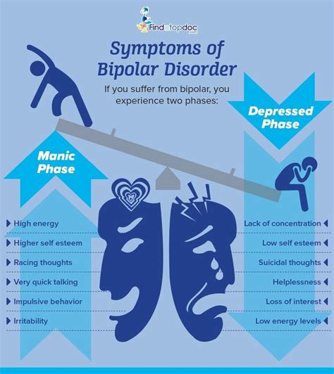 ¿cuáles Son Los 5 Signos De Bipolar