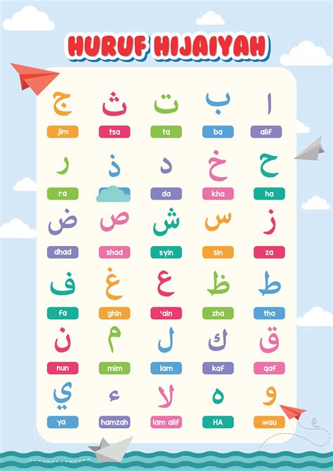 Learn vocabulary, terms and more with flashcards, games and other study tools. Arabic Alphabet Lam Alif - Letter
