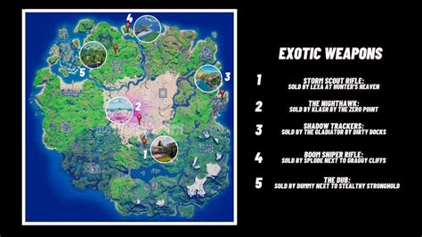 Where To Find All Exotic And Mythic Weapons In Fortnite Season 5