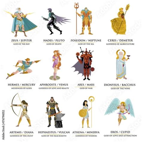 Greek Roman Gods Collection Buy This Stock Vector And Explore Similar