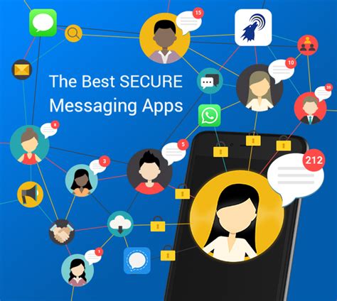 Best Secure Messaging App Whats The Right Choice For You Rokacom