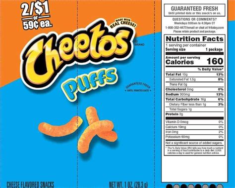 The Enlarged Font Used In The Updated Nutrition Facts Label Better