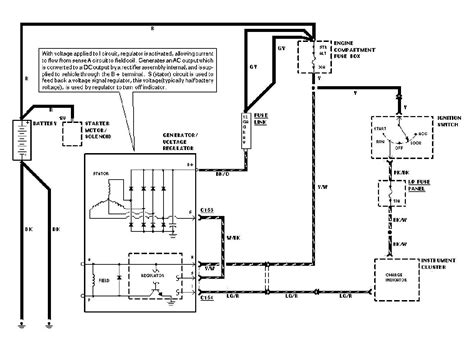 Ford 3g Alternator Wiring Diagram Wiring Diagram