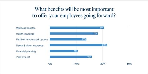 We did not find results for: Survey: How COVID-19 is Transforming Northern California Small Business Health Insurance Needs ...