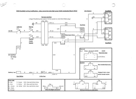 Fuso truck dashboard circuit diagram. Fuse Box Chevy Venture 2003 | Wiring Diagram Database