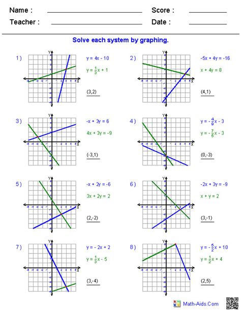 We always appreciate your feedback. 9th Grade Math Worksheets | Homeschooldressage.com