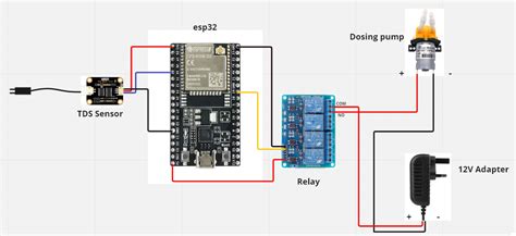 Interfacing TDS Sensor And Dosing Pump Programming Questions