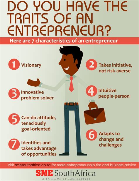 Infographic 7 Traits Of An Entrepreneur Do You Have Any Of These Infographic Social