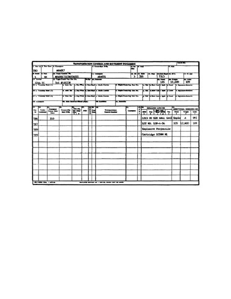 Figure 4 2 Completed Copy Of Dd Form 1384