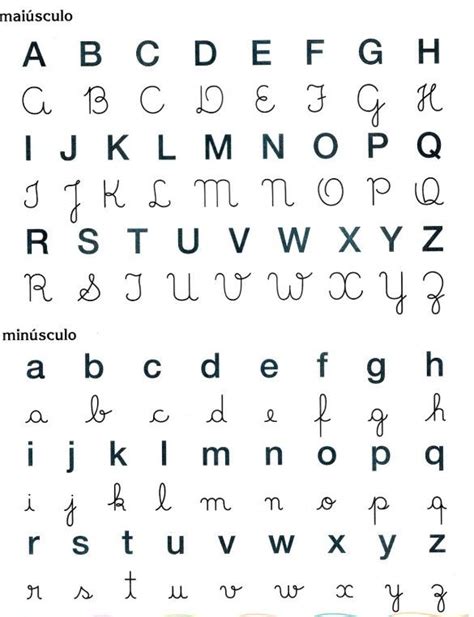 Abecedário Letras Do Alfabeto Para Imprimir Atividades Com O