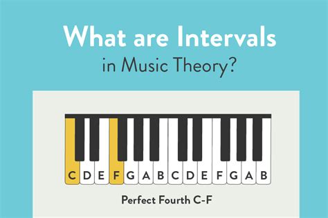 What Are Intervals In Music Theory Hoffman Academy Blog