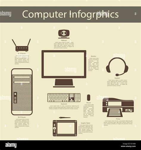 Computer Peripheral Devices Infographics With Personal Computer