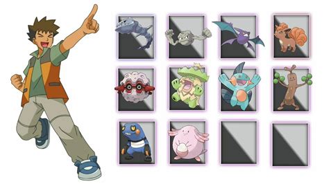 Ashs All Companions Current Pokemon Team Kanto To Galar Every Ashs
