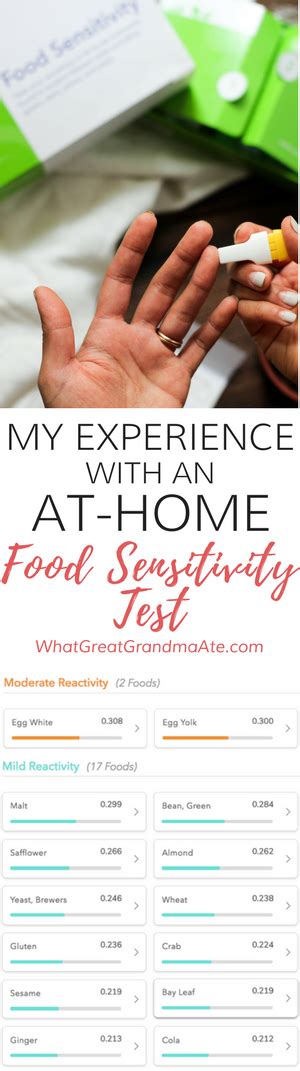 How much does food sensitivity testing cost? My Experience With Everlywell At-Home Food Sensitivity ...