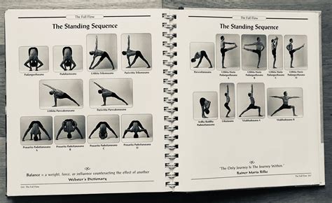 My Top Tips For Learning The Ashtanga Yoga Sequence Merchant City Yoga