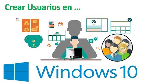 Crear Usuarios En Windows Crear Cuentas Locales En Windows De