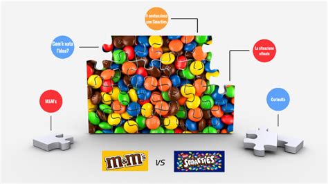 Mandms Vs Smarties By Laura Querzoli