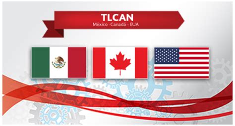 July 15 at 6:41 am ·. México TLC timeline | Timetoast timelines