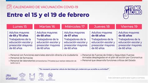 Calendarios anteriores de vacunación masiva contra COVID 19