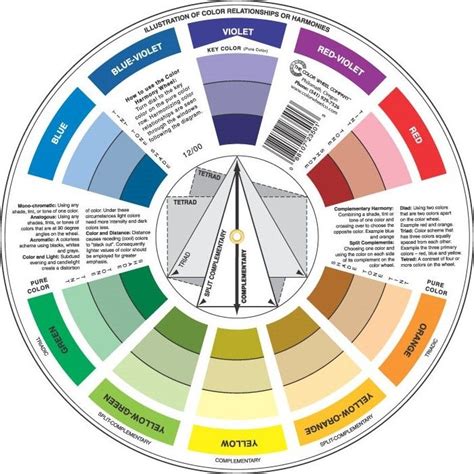Interior Design Colour Wheel Color Wheel Color Wheel