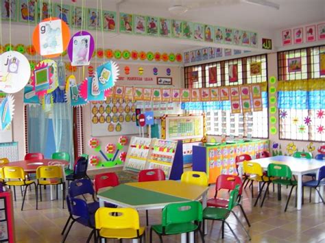 Pemerhatian turut dibuat semasa aktiviti dalam kelas dijalankan dalam kelas. Cara Agar Suasana Kelas Menjadi Hidup dan Menarik