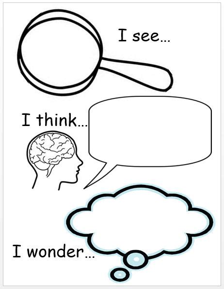 See Think Wonder Template From The Curious Kindergarten