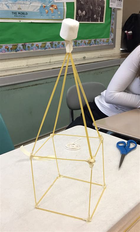 We did not find results for: Mrs. Christensen on Twitter: "There were taller ...