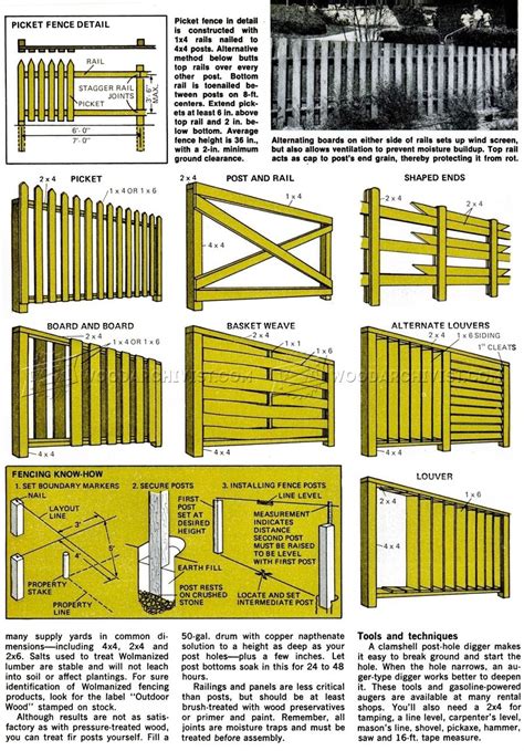 Wood Fence Plans Woodsinfo