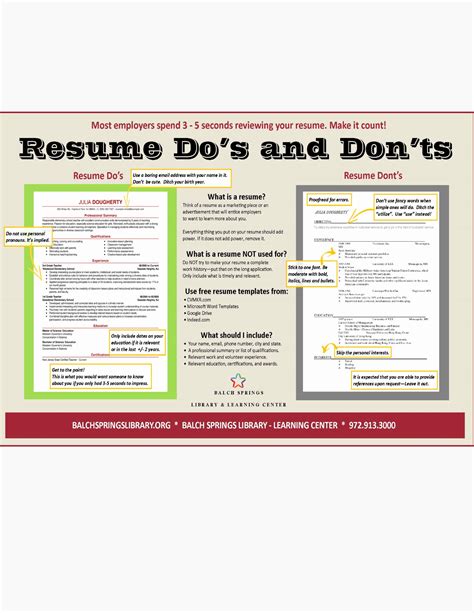 Resume Dos And Donts 2020 Resumegh