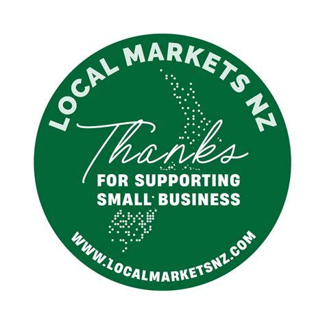 Local Markets NZ | Whanganui