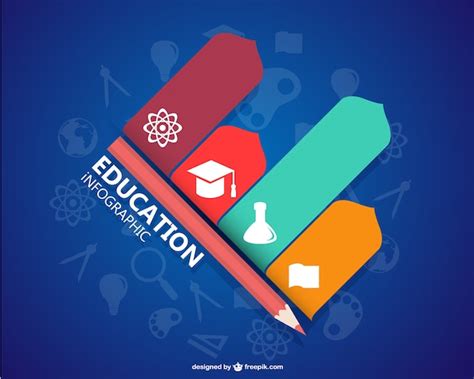 Free Vector Education Infographics Template