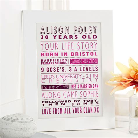 Mar 18, 2021 · what is a good 30th birthday gift for a woman? Personalised 30th Birthday Memory Gifts For Her ...