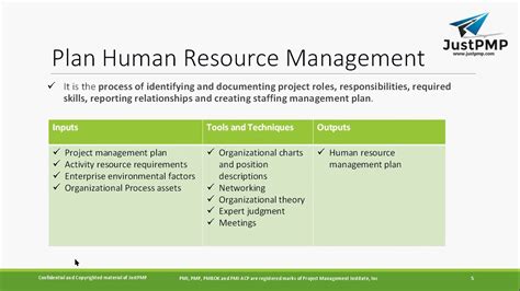 💄 Human Resource Management Plan Example Resource Management Plan