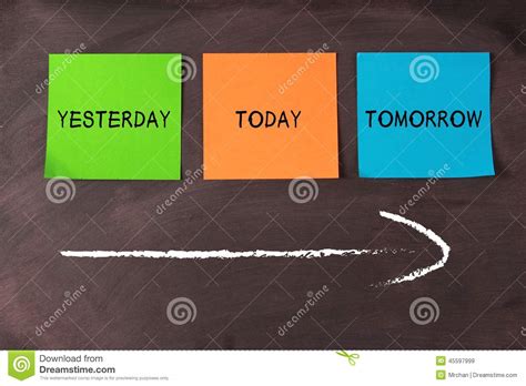 Today Yesterday And Tomorrow Stock Image Image Of Chalk Creative